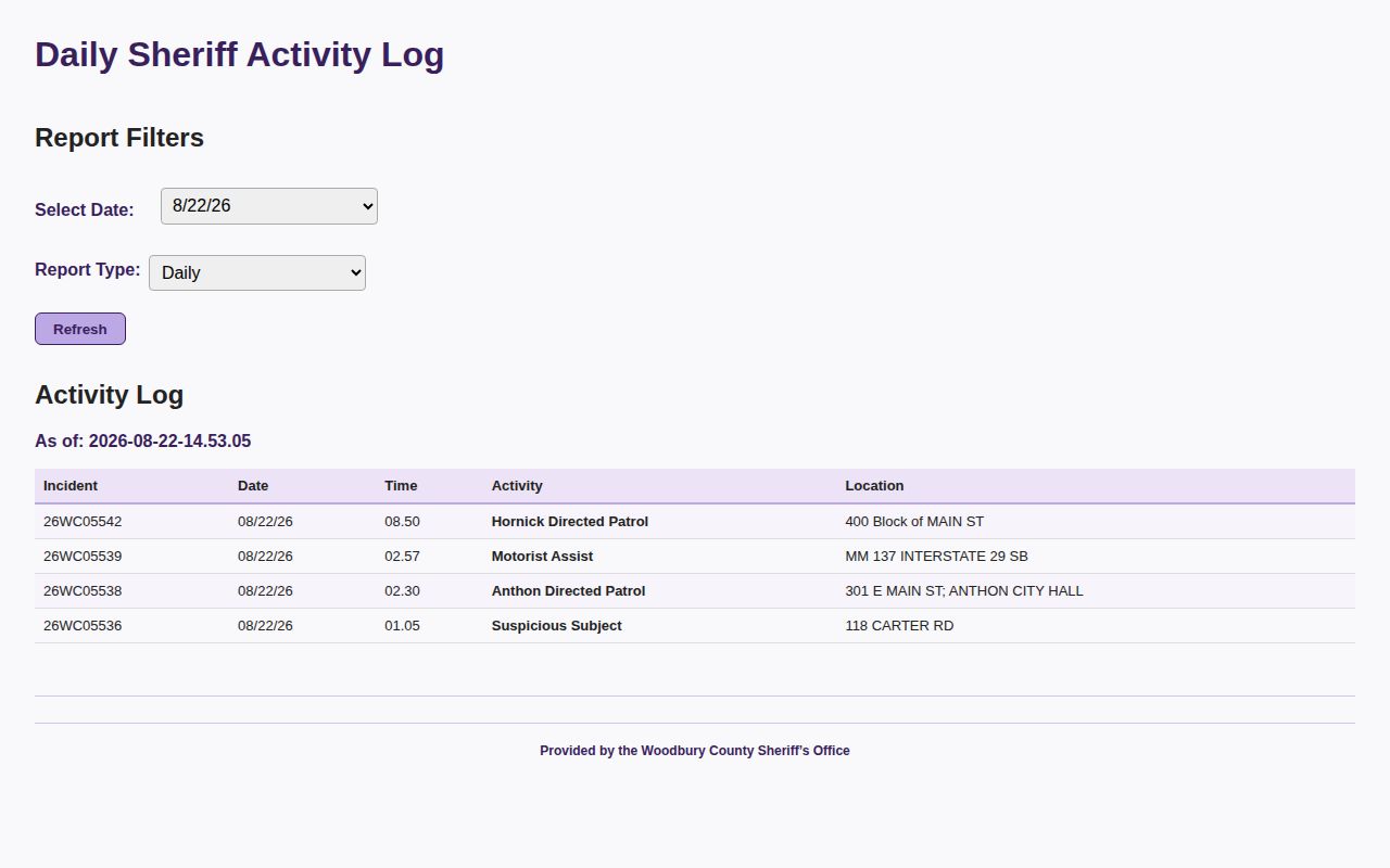 Woodbury County Sheriff daily activity record log